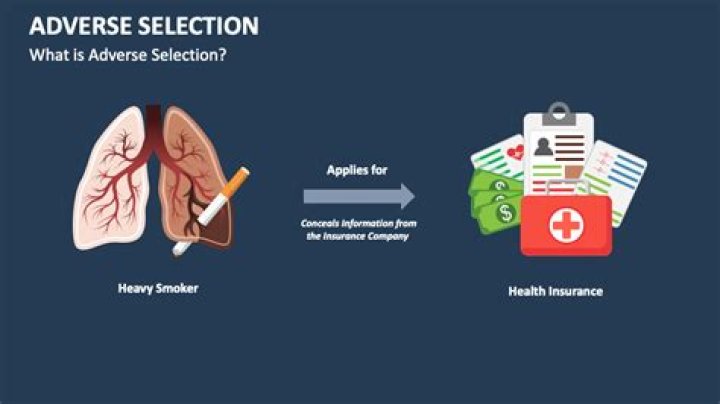 Adverse selection - How To Discuss