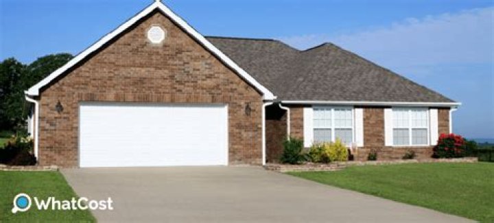 cheapest driveway